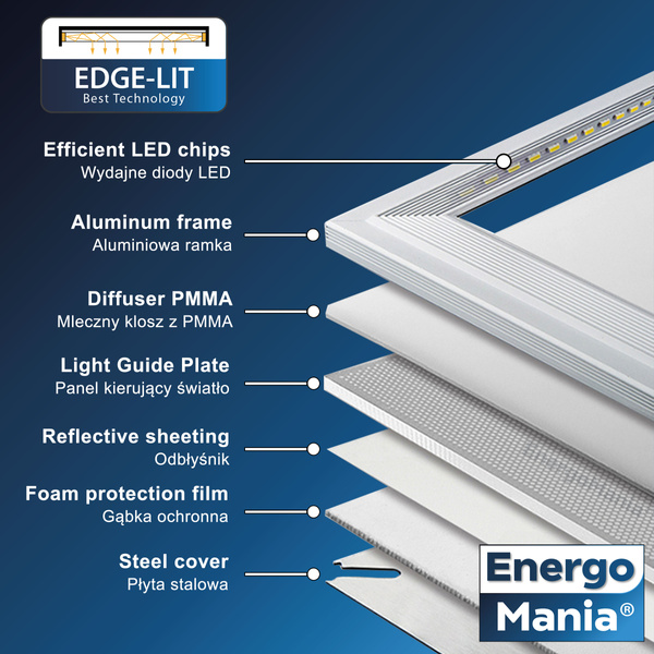 Panel LED LightPanel PRO 20W 2400 lm 30x30