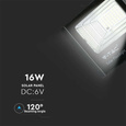 Solarny naświetlacz LED z panelem fotowoltaicznym 1050 lm VT-40W