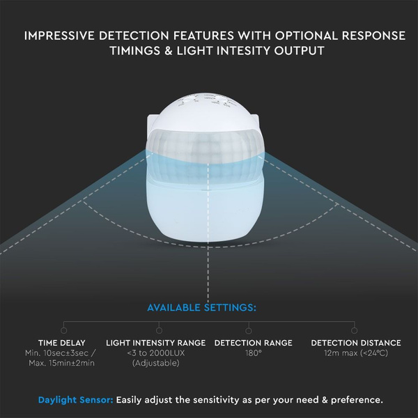 Czujnik ruchu i zmierzchu na  podczerwień 400W biały VT-8028