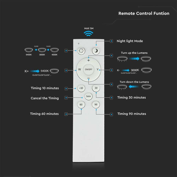 Plafon LED sterowany pilotem 3w1 40W 2800lm VT-8401